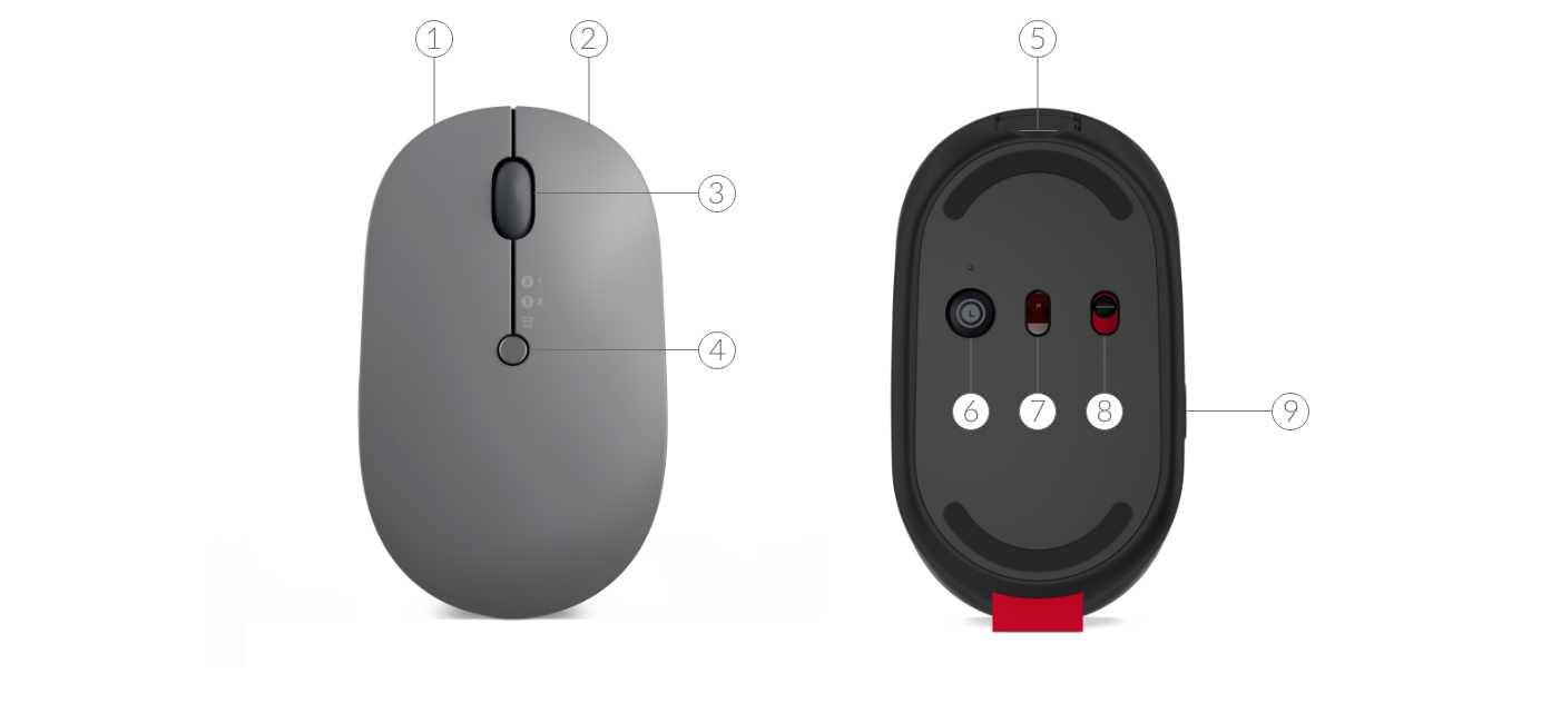Lenovo Go Wireless Multi-device Mouse ports